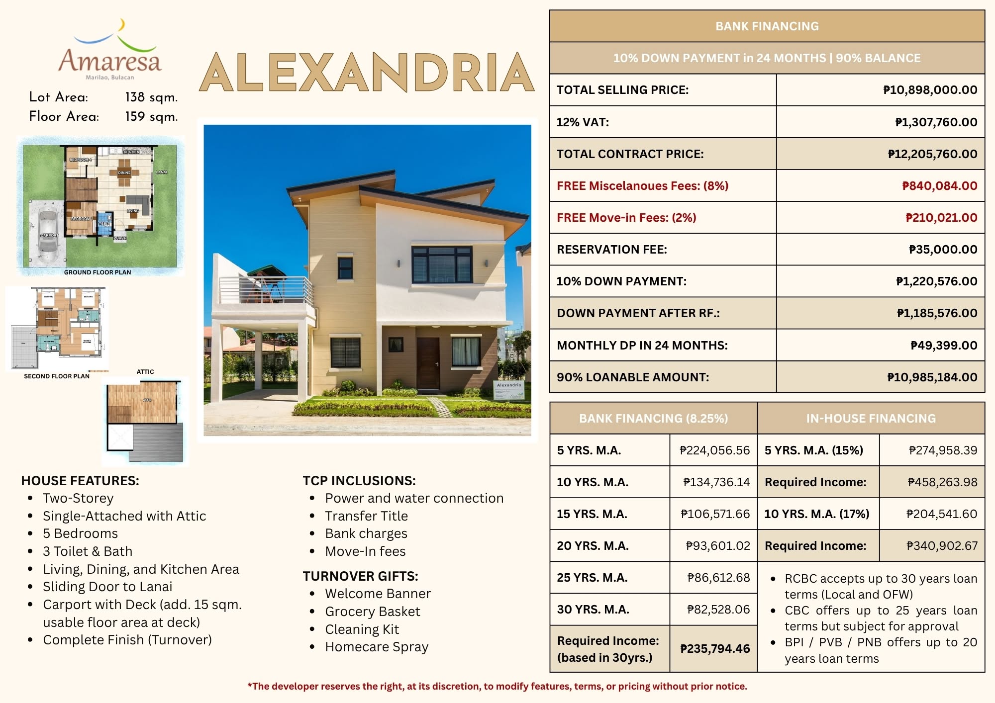 Alexandria at Amaresa Marilao | 5-Bedroom Home 